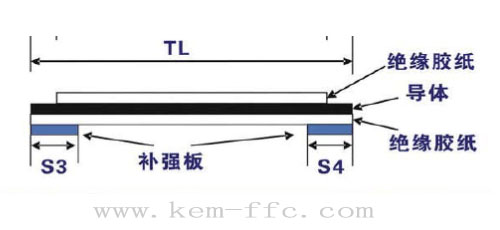 ffc扁平排線線身結(jié)構圖示